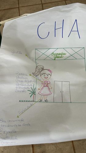 Curso Mulher Atual