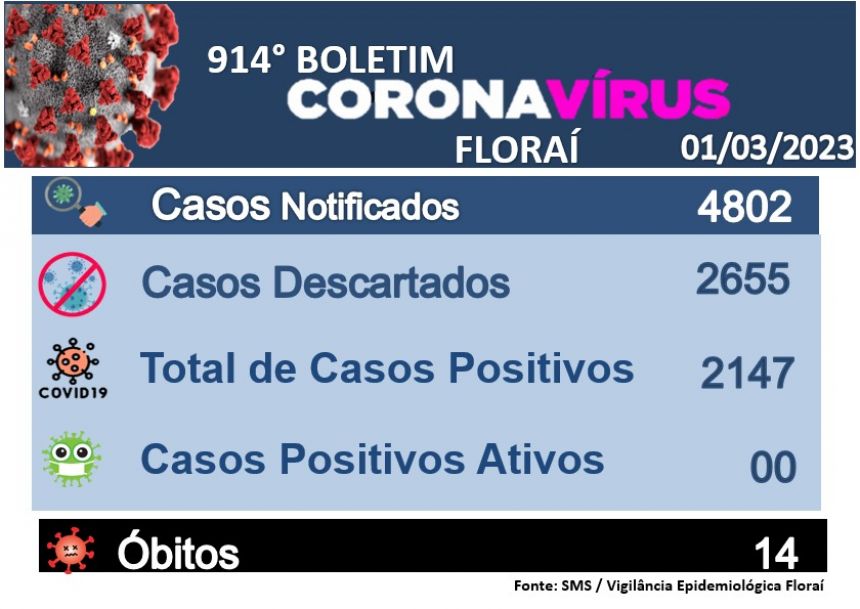 imagem notícia