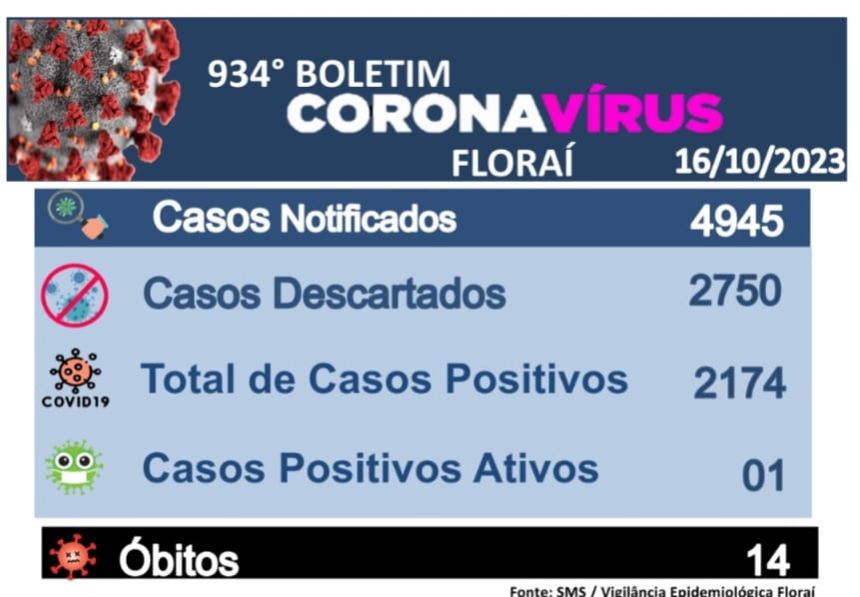 noticia destaque