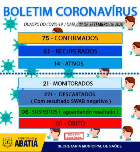 BOLETIM CORONAVÍRUS
