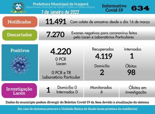 Informativo Covid-19