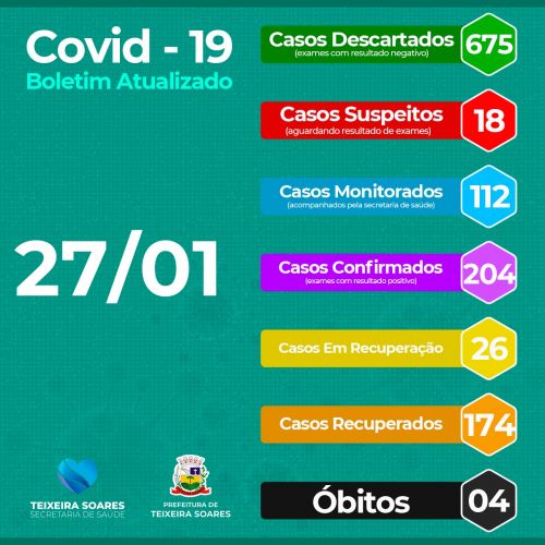 Boletim Informativo