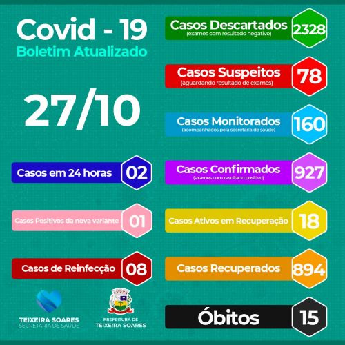 Boletim Informativo