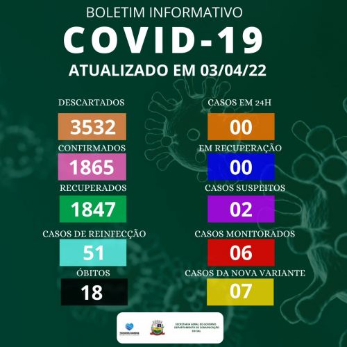 Boletim Informativo