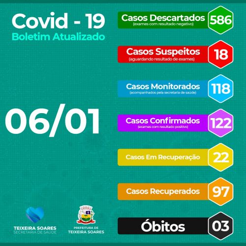 Boletim Informativo