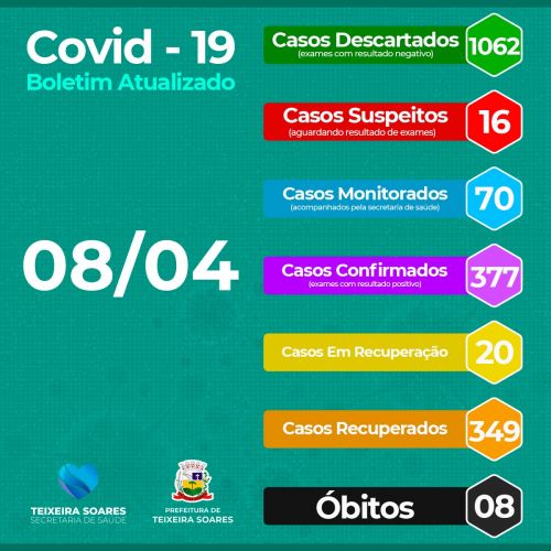 Boletim Informativo