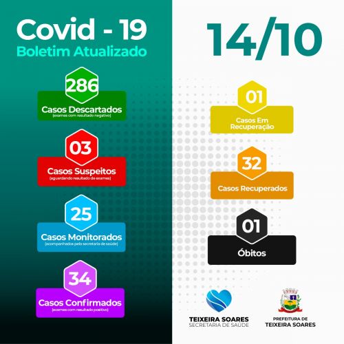 Boletim Informativo