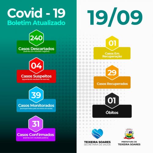 Boletim Informativo