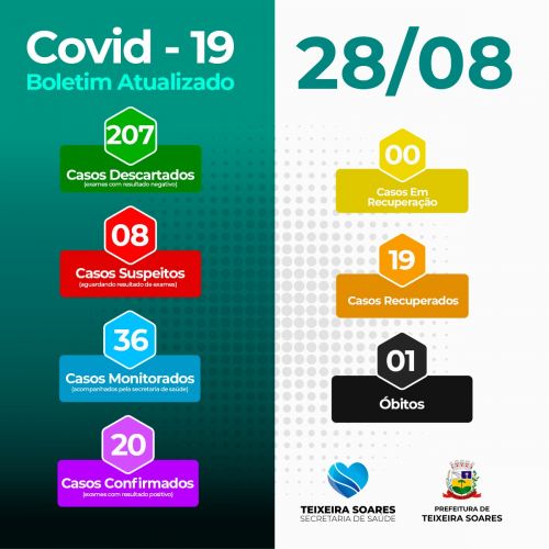Boletim Informativo
