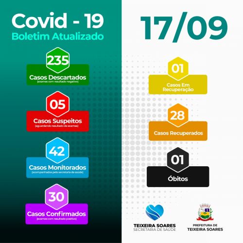 Boletim Informativo