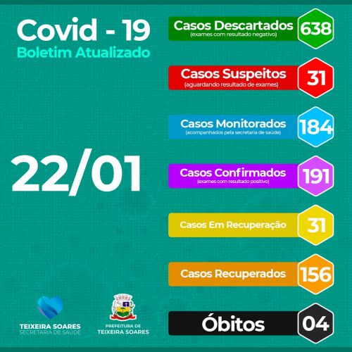 Boletim Informativo