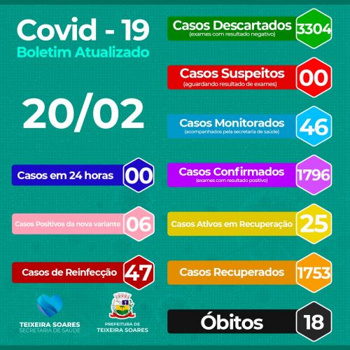 Boletim Informativo