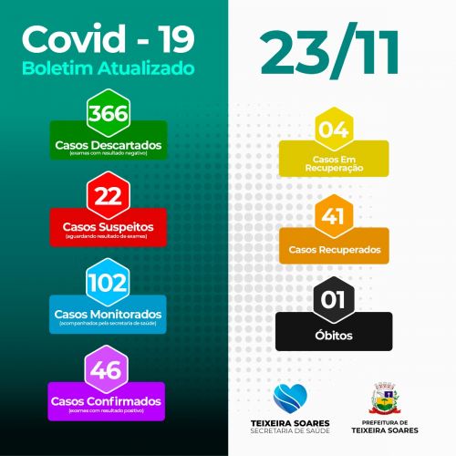 Boletim Informativo
