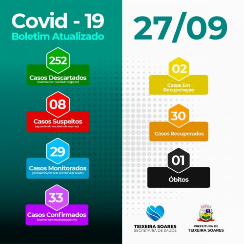 Boletim Informativo