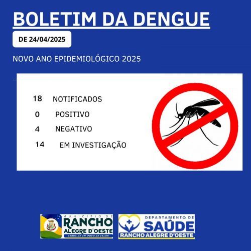 Boletim da Dengue