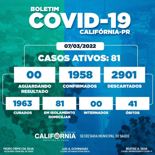 Boletim Covid-19 