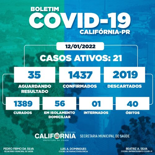 Boletim Covid-19 