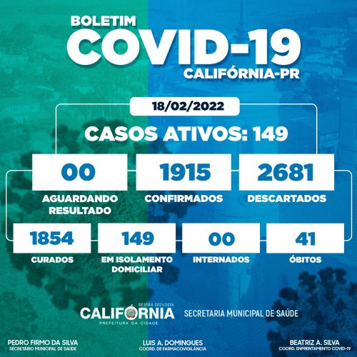 Boletim Covid-19