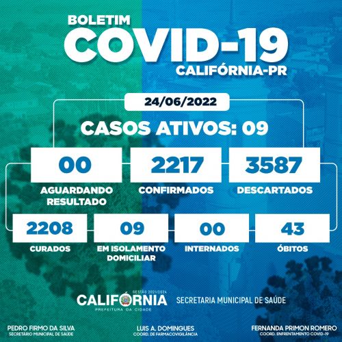 Boletim Covid-19 