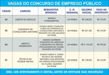 Inscries para os concursos abertos em Ubirat encerram-se na prxima tera-feira